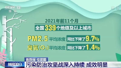 污染防治、节能减排、生物多样性 数据中的生态蓝图是什么样？  