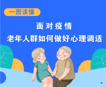 一图读懂 | 面对疫情 老年人如何做好心理调适