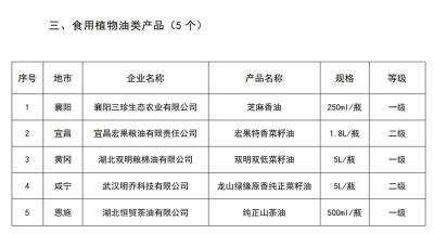 湖北：“荆楚好粮油”产品达124个 “中国好粮油”总数全国第三