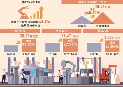 见证新时代丨大国重器挺起民族脊梁 