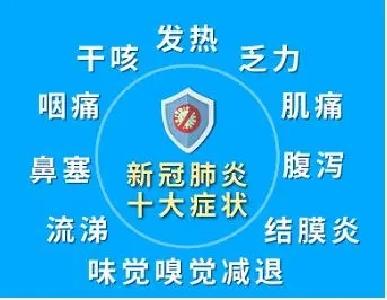 关于新冠肺炎“十大症状”，你需要了解