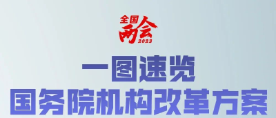 【聚焦全国两会】一图速览！国务院机构改革方案来了