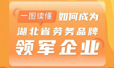 一图读懂：如何成为湖北省劳务品牌领军企业？