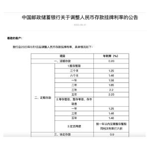 国有六大银行宣布：今起下调！