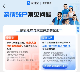 为什么医保个人账户的钱，有时无法共济给家人？