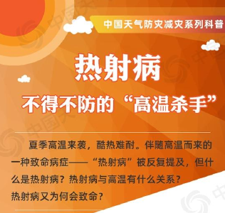 高温持续来袭 这份热射病“预防指南”请收好！