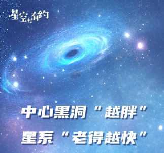 我国科研人员发现：星系中心黑洞“越胖”，星系“老得越快”