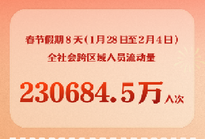2300000000＋！
