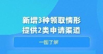 最新明确！个人养老金领取有这些变化