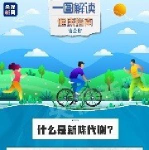一图解读丨怎样高效提升新陈代谢水平？这份健康指南请查收 