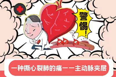 防寒更要防病！医生提醒：别让低温“冻”破主动脉 