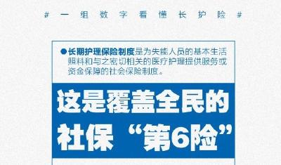 收藏！一组数字看懂长护险 