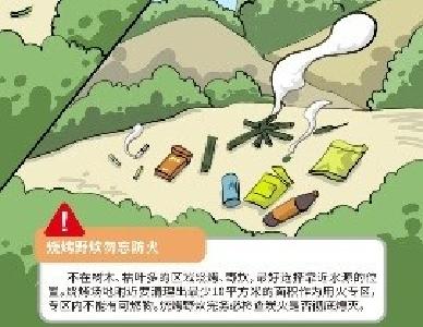 牢记这些消防安全知识！