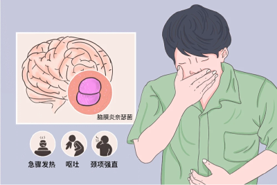 传染性强、后遗症严重！中疾控提醒：流脑已进入高发季 