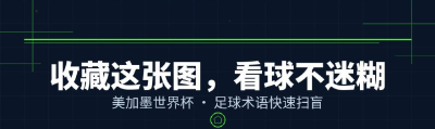 世界杯｜收藏这张图，看球不迷糊