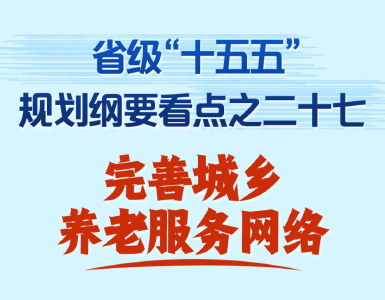 省级“十五五”规划纲要看点之二十七