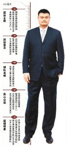 体育|姚明要啃三块“硬骨头”