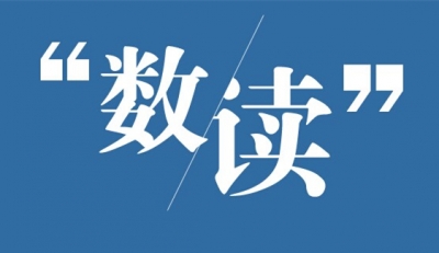 2018政府怎么干，数字带你看重点！