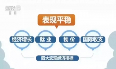 宁吉喆回应经济热点问题：中国经济稳中向好态势不会改变