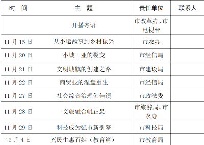 应城市纪念改革开放40周年宣传工作方案