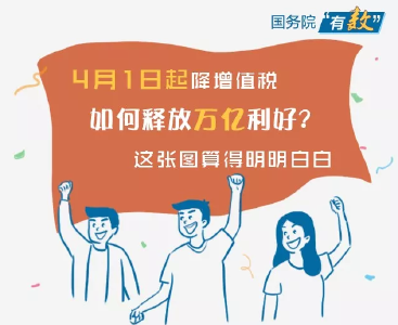 4月1日起降增值税如何释放万亿利好？一图全读懂