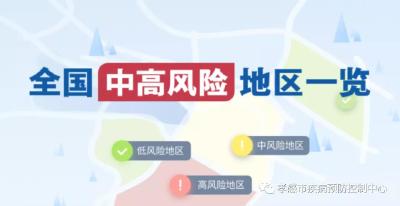 全国中高风险地区一览！0高22中（2021/5/20）