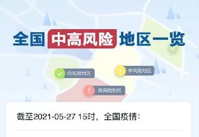 全国中高风险地区一览！0高24中（2021/5/28）
