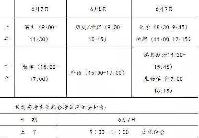 @湖北新闻记录提醒，明天高考的你