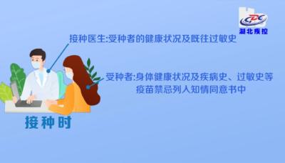 一起苗苗苗！新冠疫苗接种，这些事情要知道！