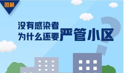 图解 | 武汉部分小区为什么没有感染者也要严管？