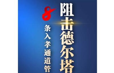 海报丨阻击德尔塔，8条入孝通道管控全面加强