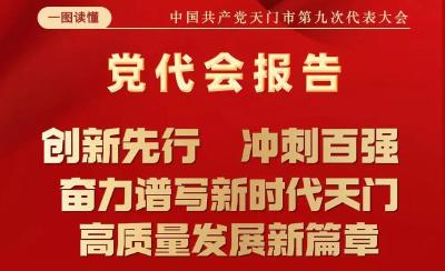 【这里是湖北】一图读懂天门市第九次党代会报告