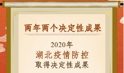 海报 | 突破5万亿，这是浴火重生的英雄答卷