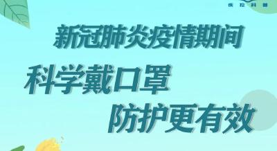 新冠肺炎疫情期间科学戴口罩，防护更有效！