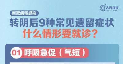 转阴后9种常见遗留症状，什么情形要就诊？