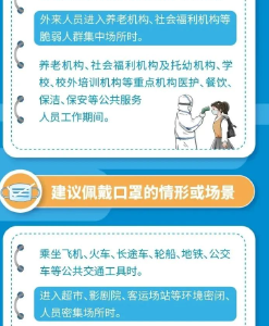 戴口罩！戴口罩！重要提醒