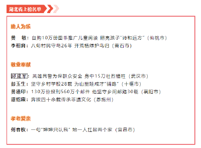 湖北7人荣登2024年第三季度“中国好人榜”