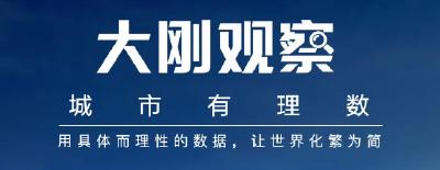 关税战下，五组数据详解湖北的信心和定力