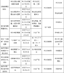 我市春节文化活动安排早知道
