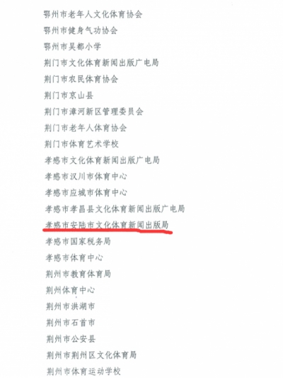 市文体新局荣获“2013-2016年度全国群众体育先进单位”称号