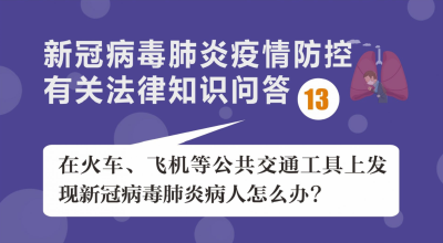 疫情防控有关法律知识问答（13-19）