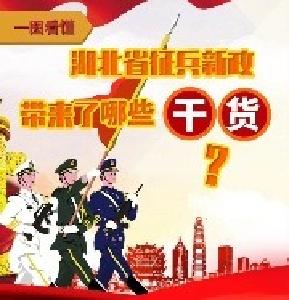 一图看懂 | 湖北省征兵新政带来了哪些干货？