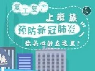 湖北省科协 | 上班族预防新冠肺炎的三大要点