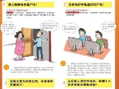 【读懂《民法典》】 二、总则编