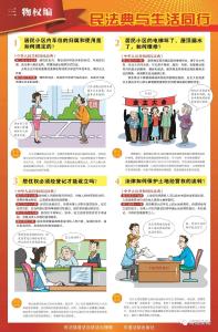 【读懂《民法典》】 三、物权编