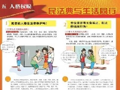 【读懂《民法典》】 五、人格权编