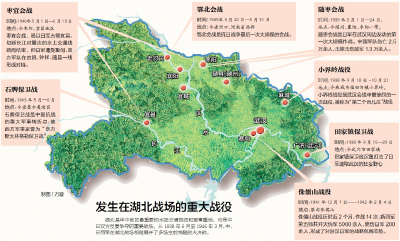 75年后，我们踏访了湖北这5个重要地方