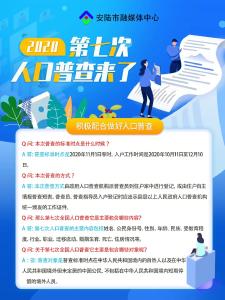 第七次人口普查@安陆市民：每一个你都很重要！