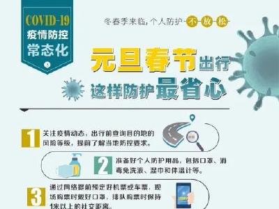 元旦春节来临，出行防护怎么办？一图了解！