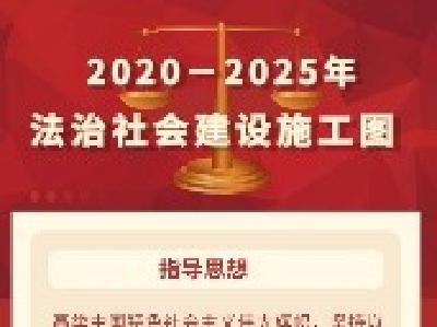 中共中央印发《法治社会建设实施纲要（2020－2025年）》